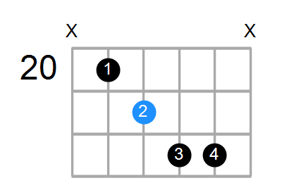 B7b5(no3) Chord